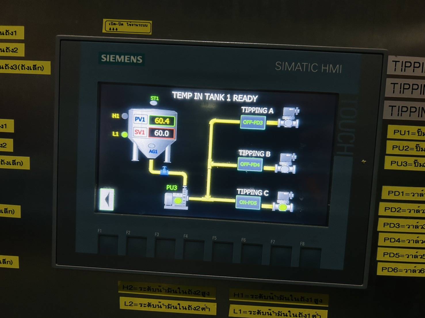 Siemens HMI - ระบบควบคุมถัง