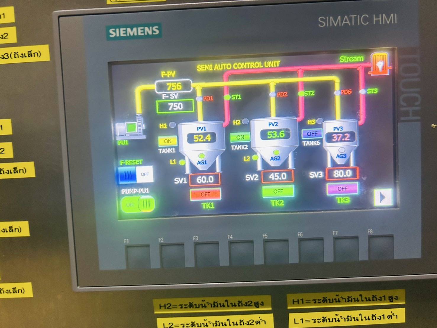 Semi Auto Control Unit