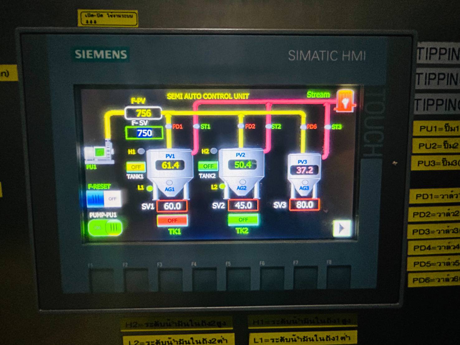 ระบบควบคุม Semi Auto